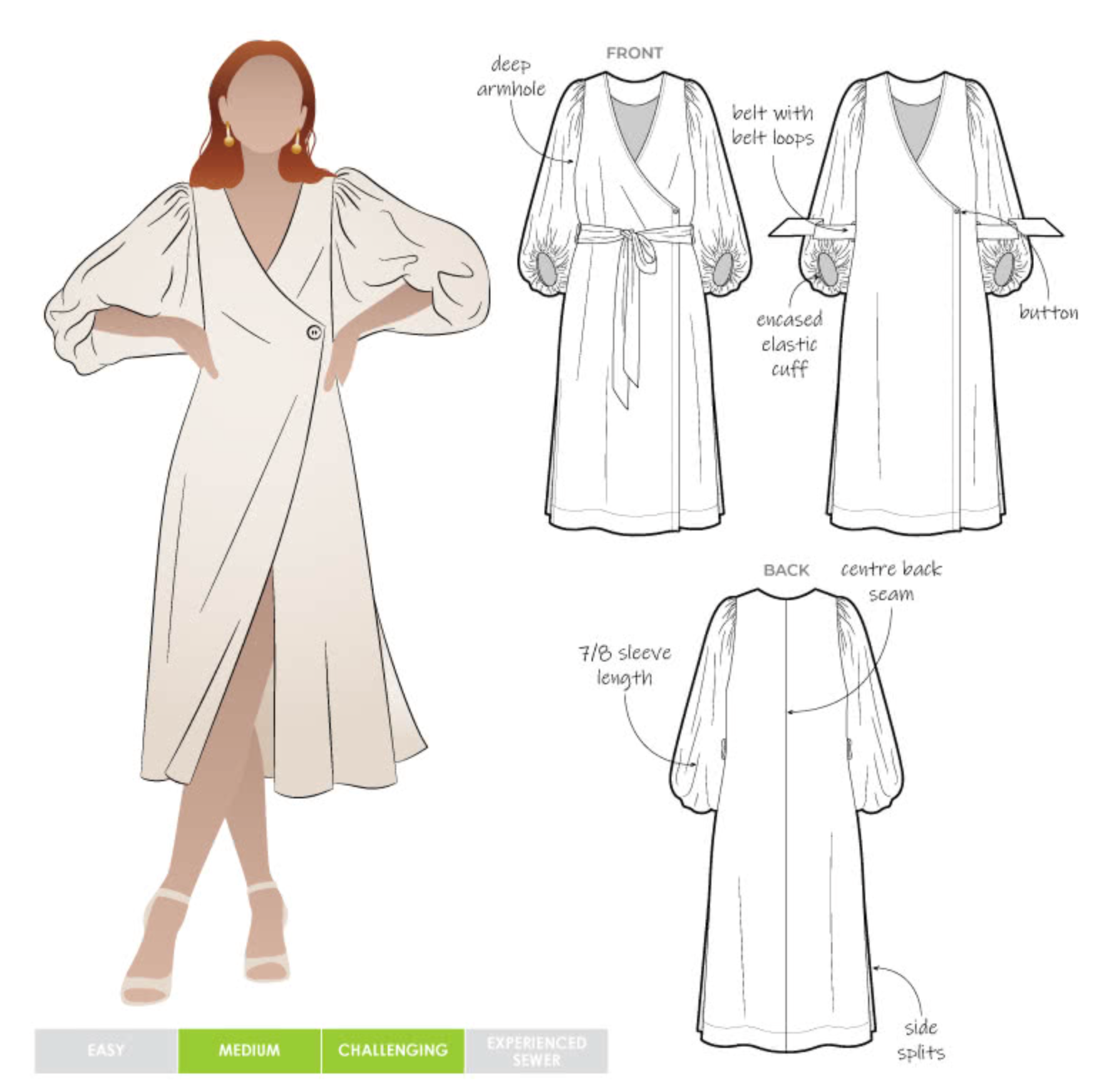 Brigid Wrap Dress