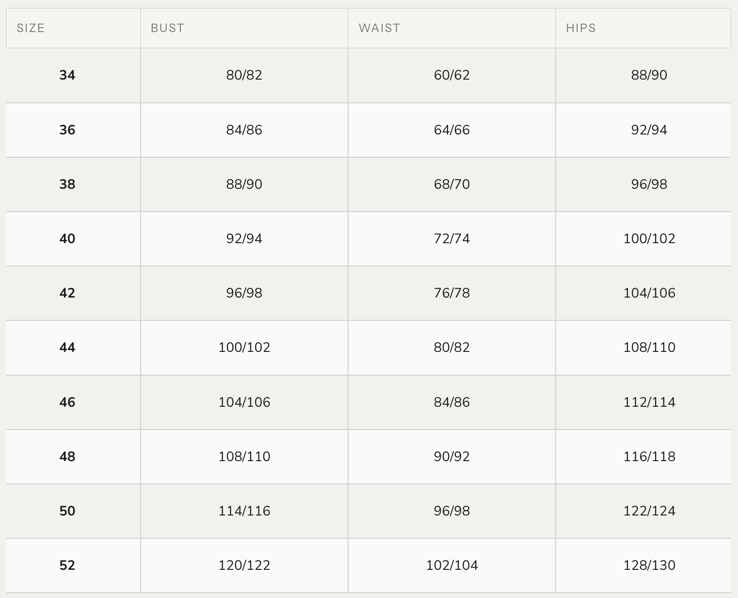 Worn Jeans