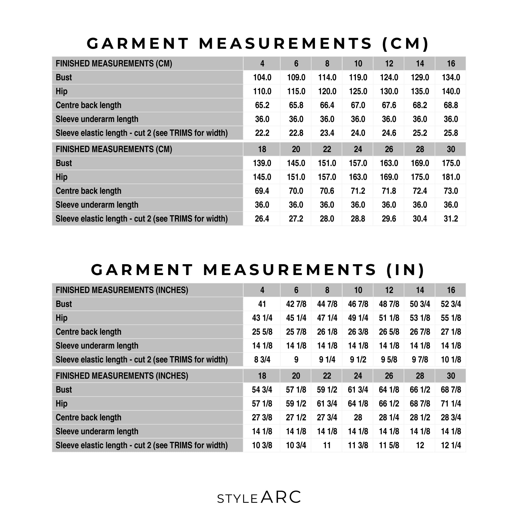 StyleArc - Anita Peasant Blouse - Little Haberdasher Shoppe