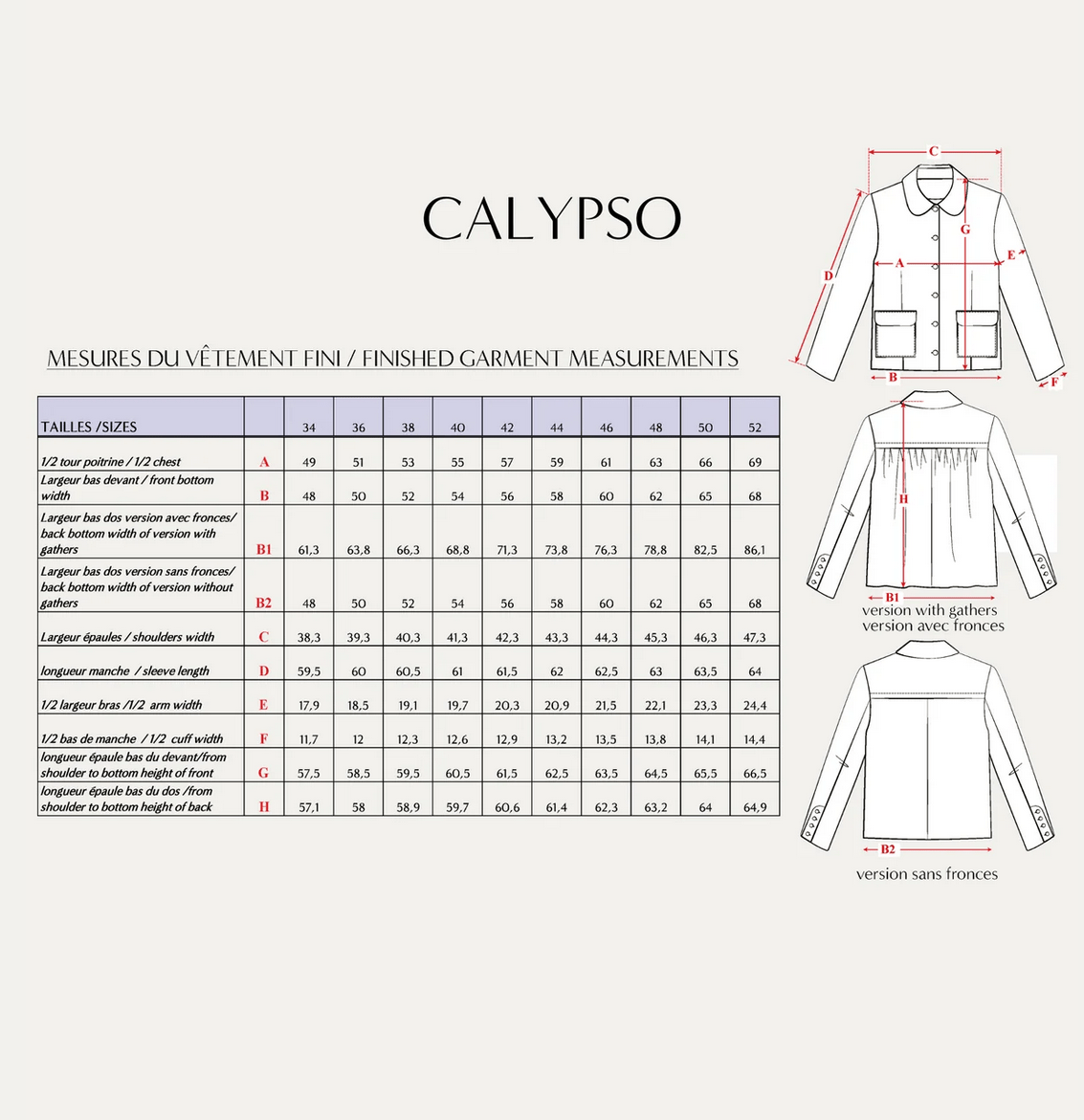 Maison Fauve - Calypso coat - Little Haberdasher Shoppe