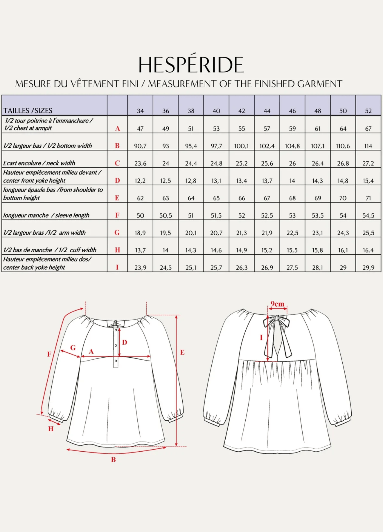 Maison Fauve - Hespéride blouse - Little Haberdasher Shoppe