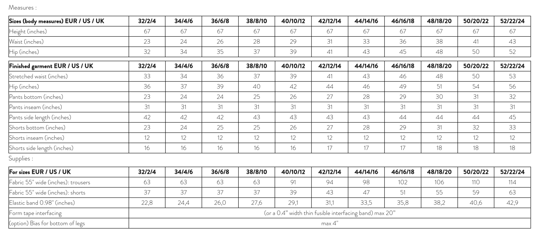 Atelier Scammit - Legende trousers and shorts - Little Haberdasher Shoppe