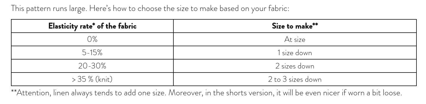 Atelier Scammit - Legende trousers and shorts - Little Haberdasher Shoppe