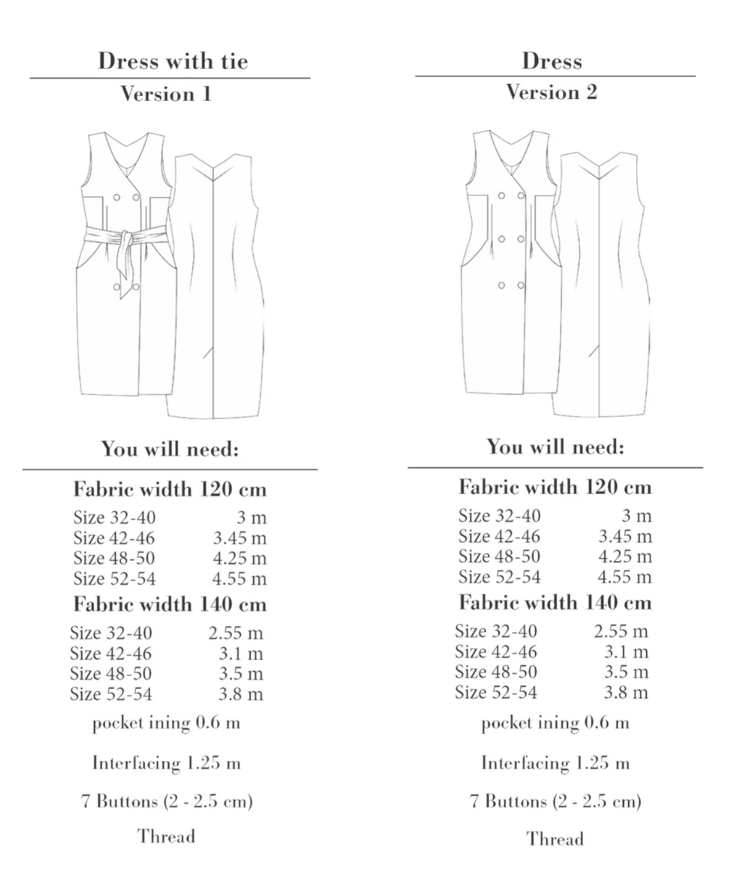 How to do Fashion - No. 33 Lissabon (PDF) - Little Haberdasher Shoppe
