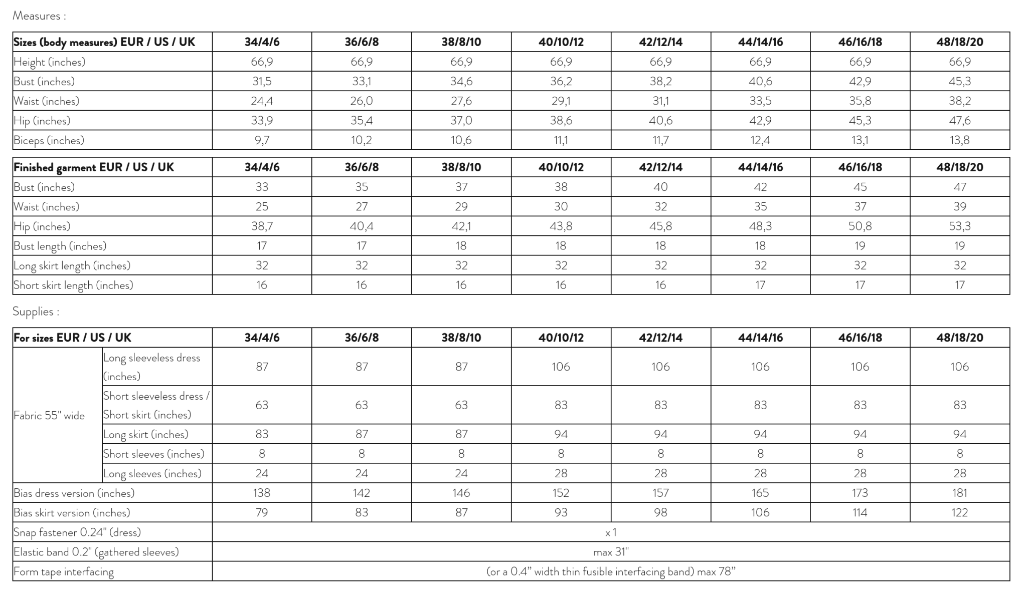 Atelier Scammit - Obsession Dress & Skirt