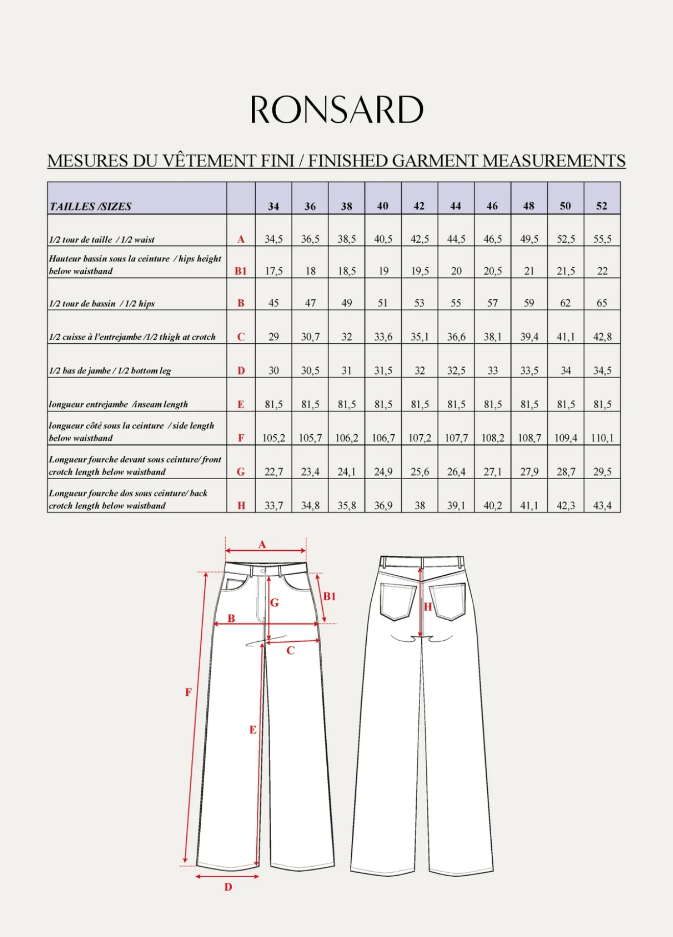 Maison Fauve - Ronsard pants - Little Haberdasher Shoppe