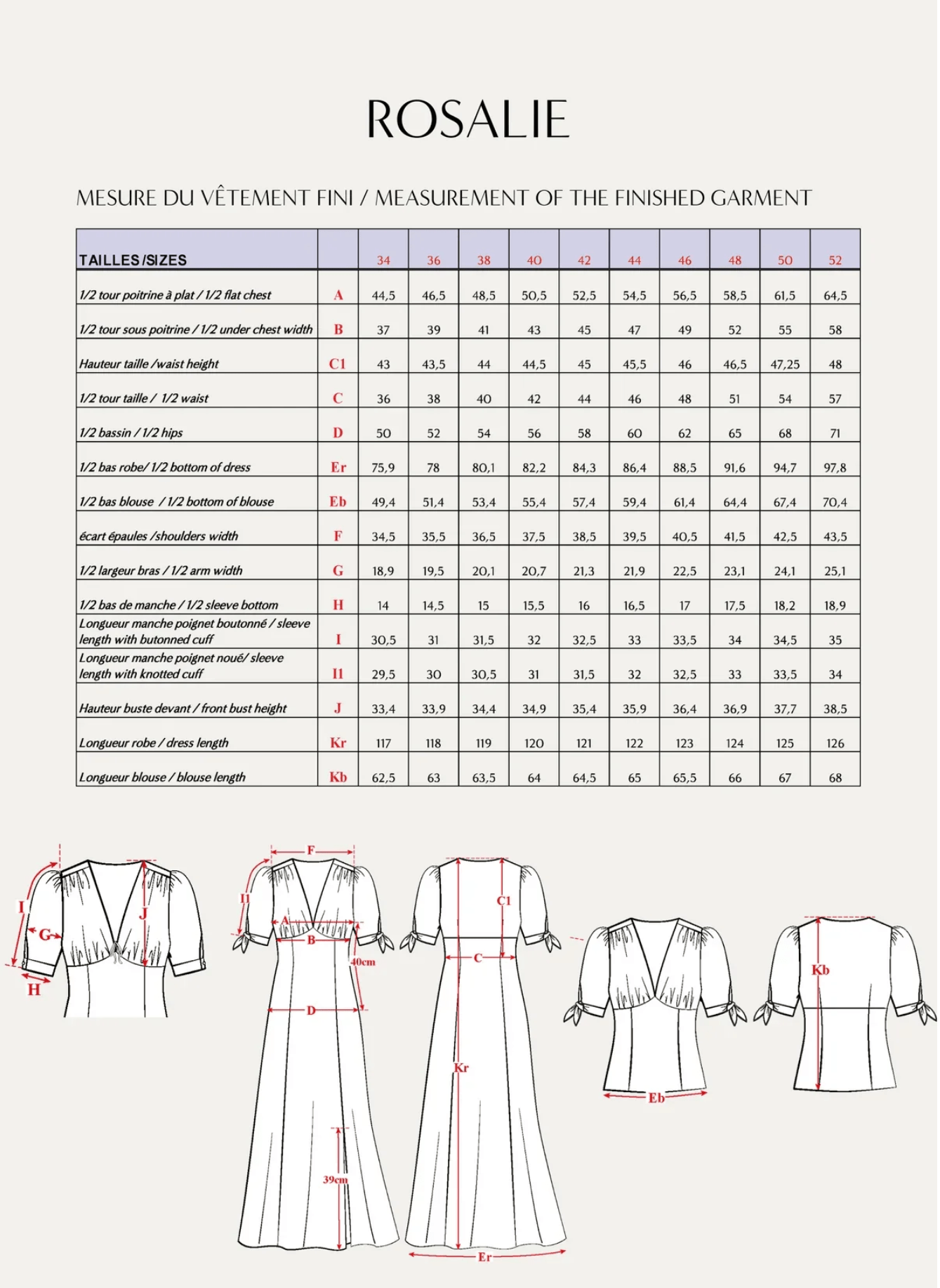 Maison Fauve - Rosalie Dress - Little Haberdasher Shoppe