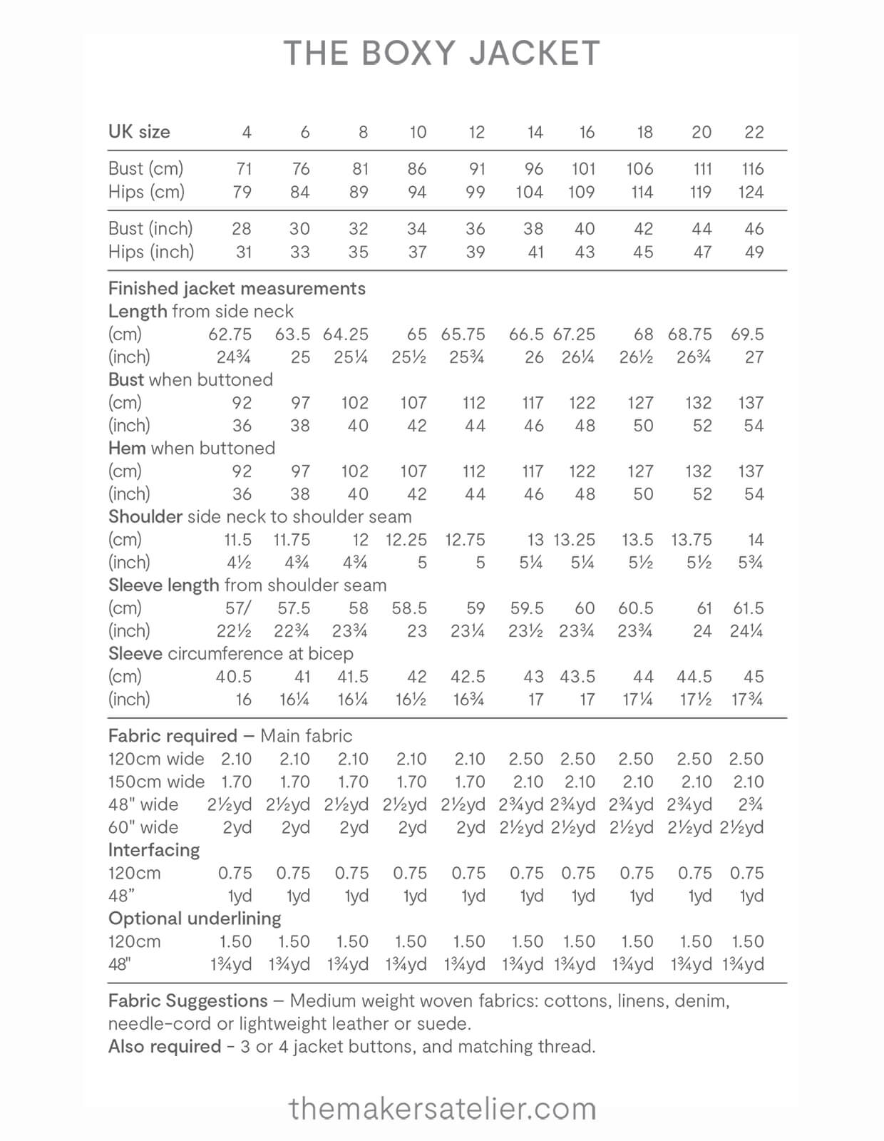The Makers Atelier - The Boxy Jacket (PDF)