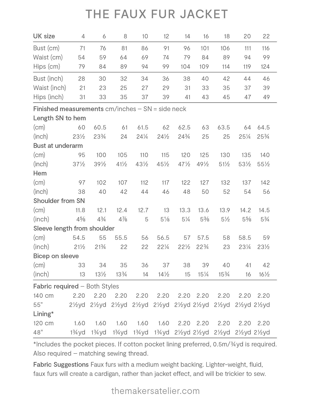 The Makers Atelier - The Faux Fur Jacket (PDF) - Little Haberdasher Shoppe
