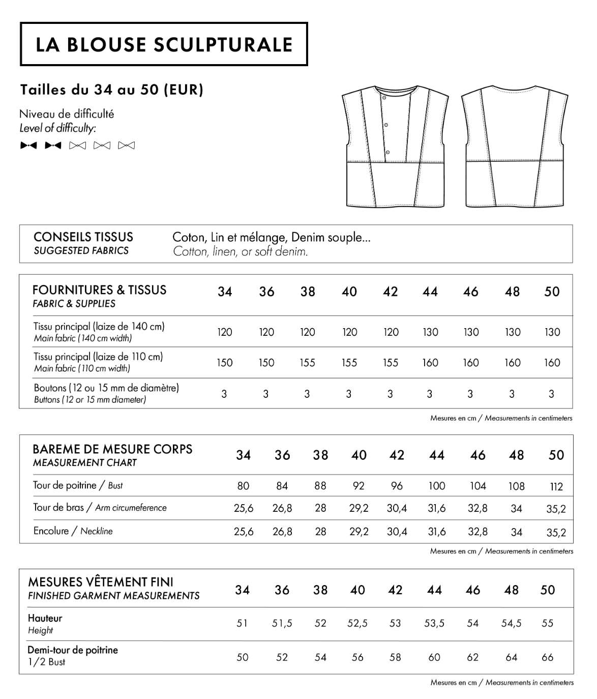 The Sculptural Blouse