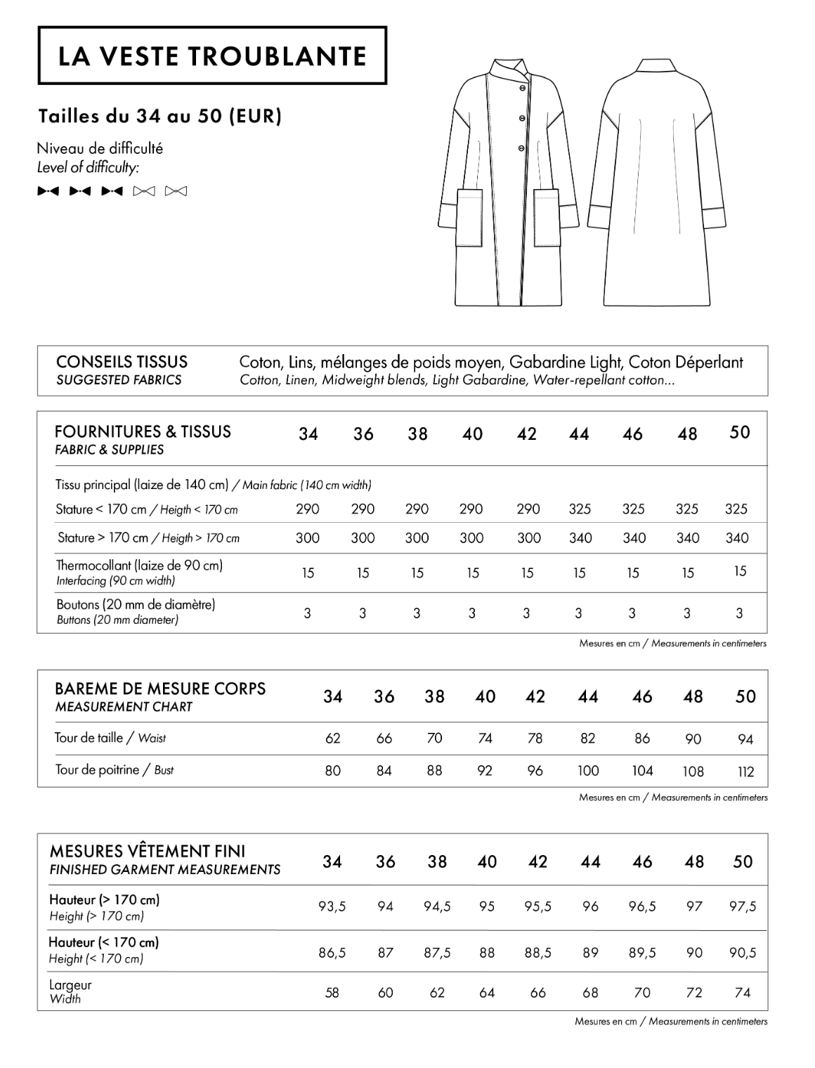 The Troubling Jacket