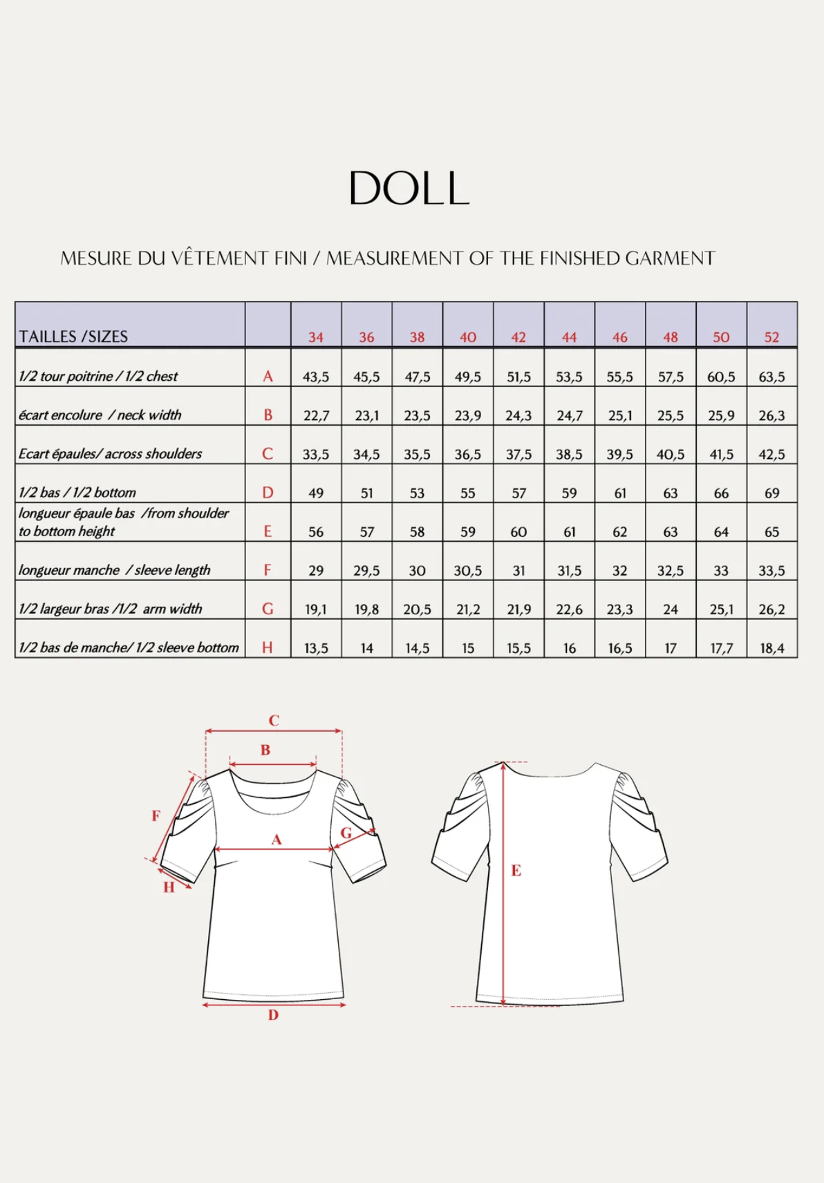 Doll Blouse