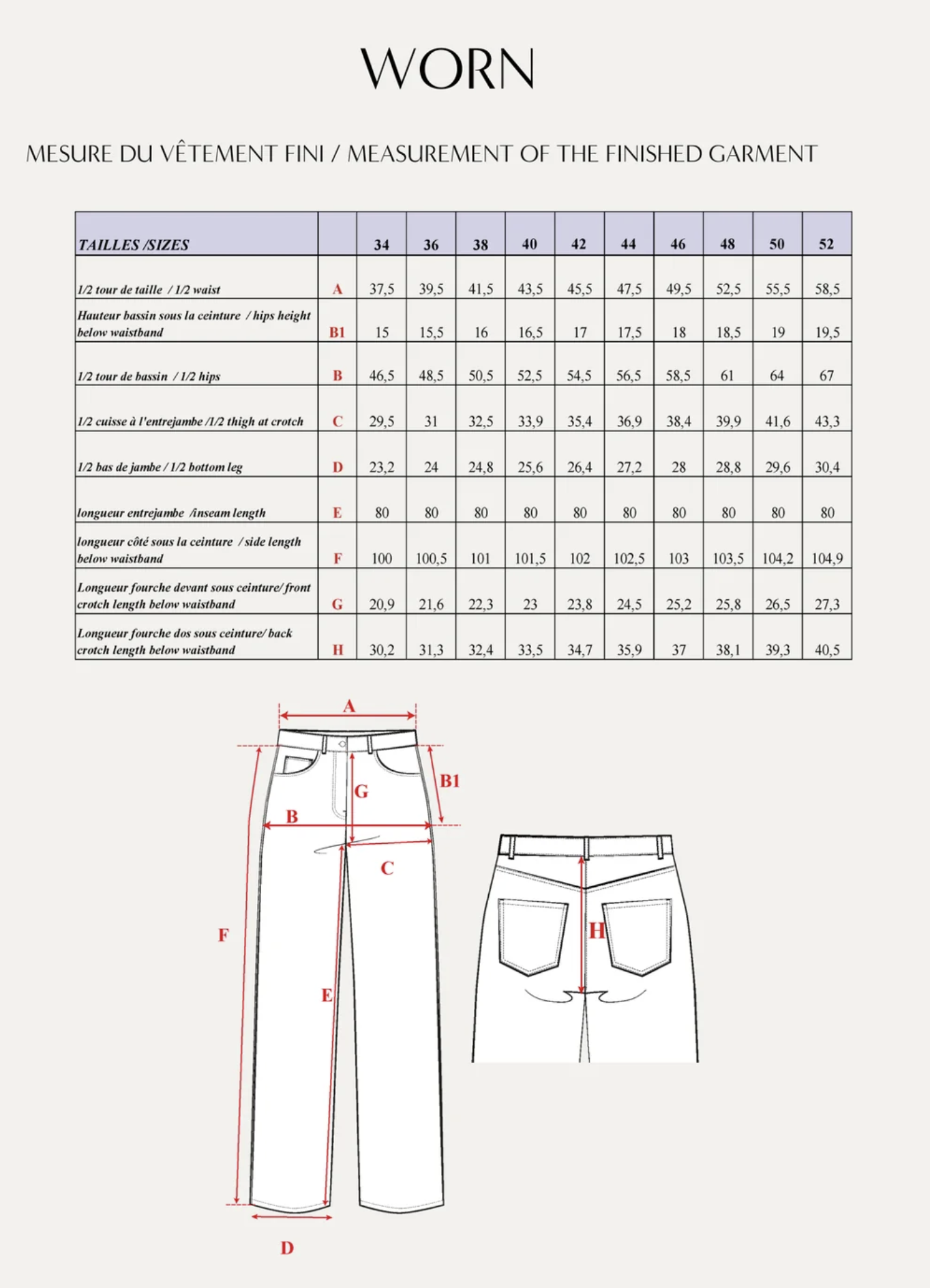 Worn Jeans