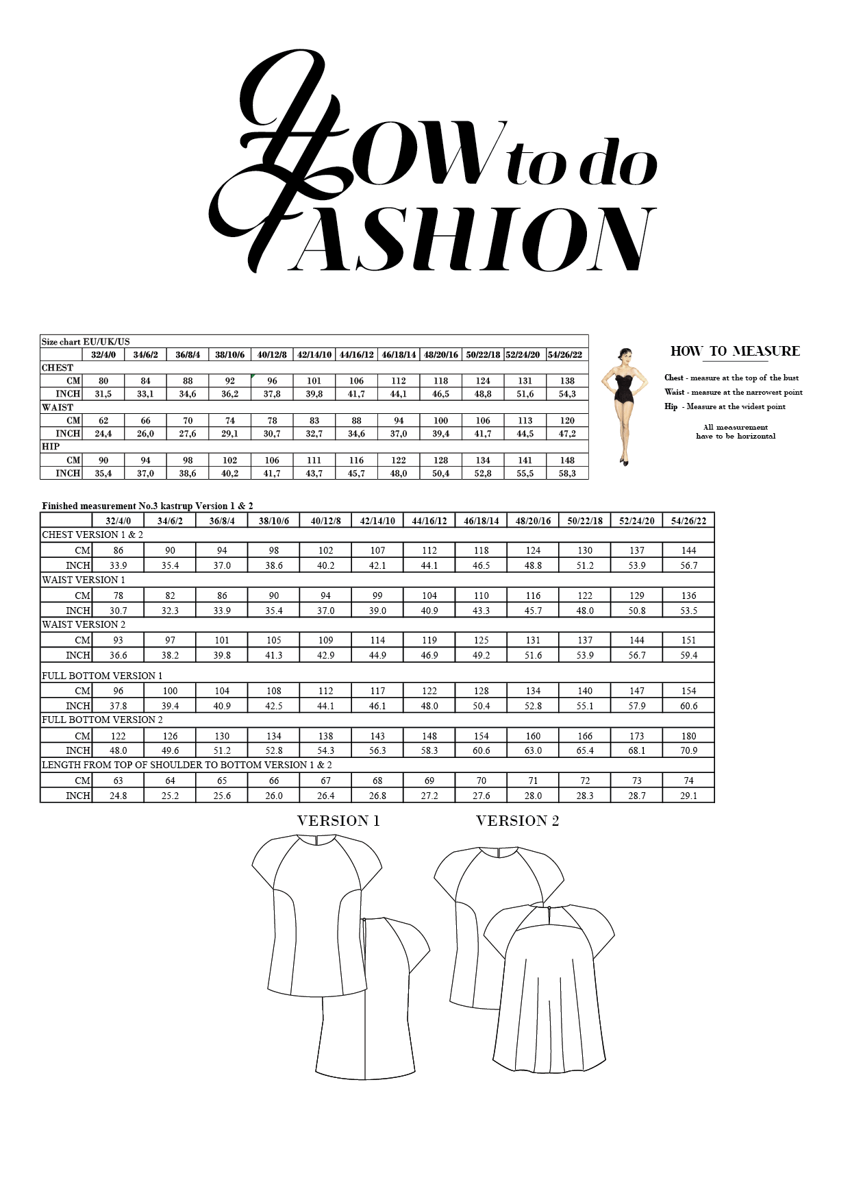 How to do Fashion - No. 3 Kastrup (PDF) - Little Haberdasher Shoppe