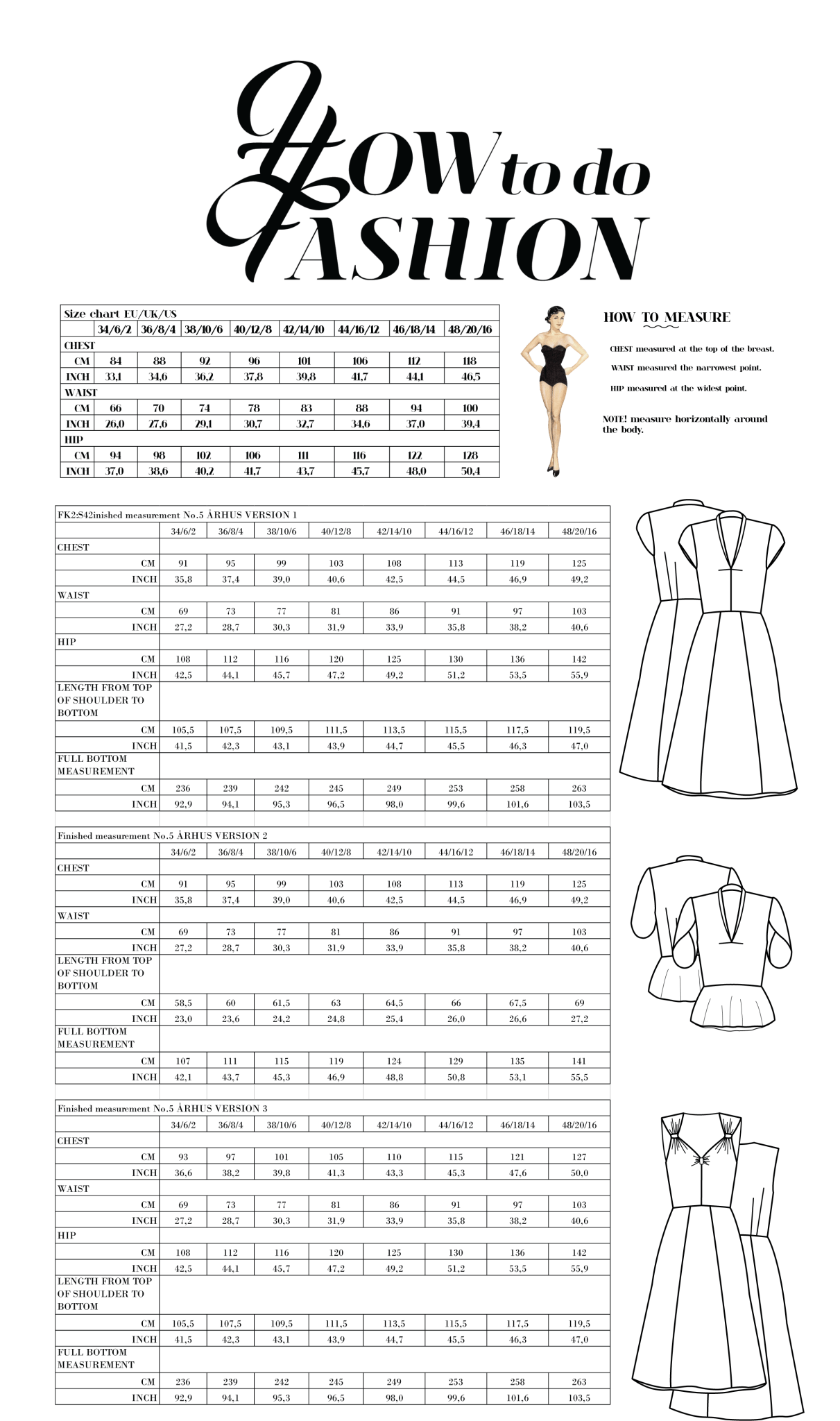 How to do Fashion - No. 5 Aarhus (PDF) - Little Haberdasher Shoppe