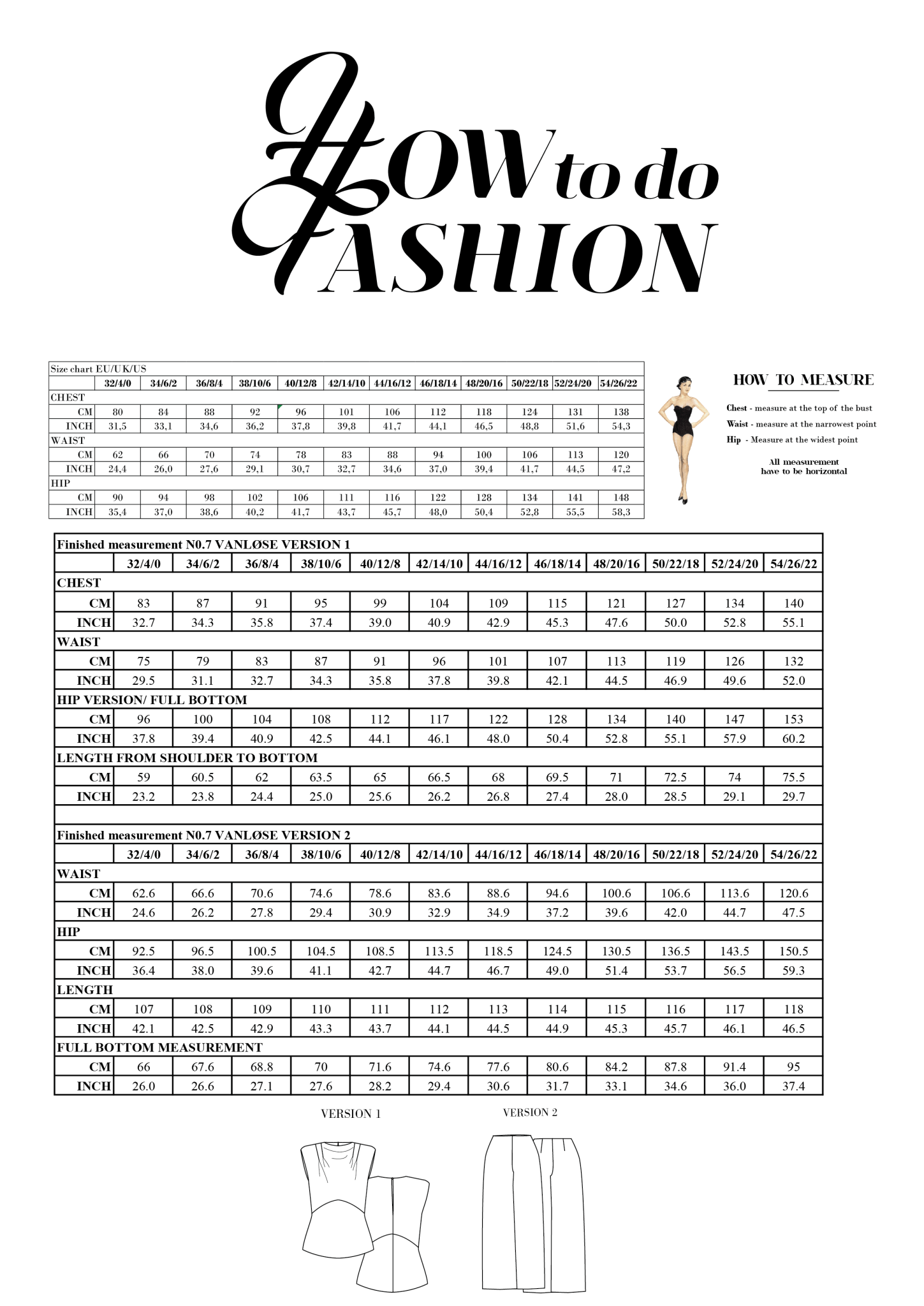 sewing pattern - How to do Fashion - No. 7 Vanløse (PDF) - Little Haberdasher Shoppe