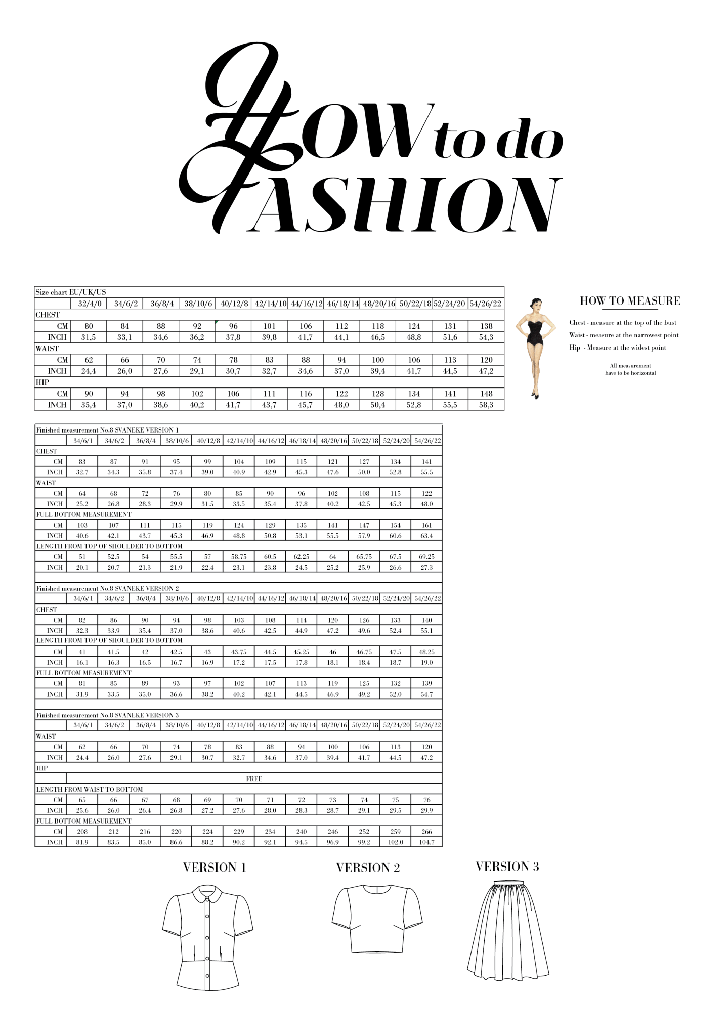 How to do Fashion - No. 8 Svaneke (PDF) - Little Haberdasher Shoppe