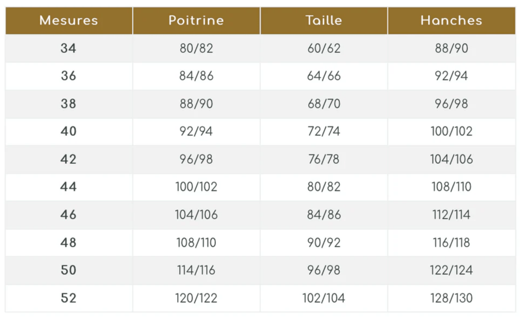 Maison Fauve - Penelope dress, blouse and skirt - Little Haberdasher Shoppe