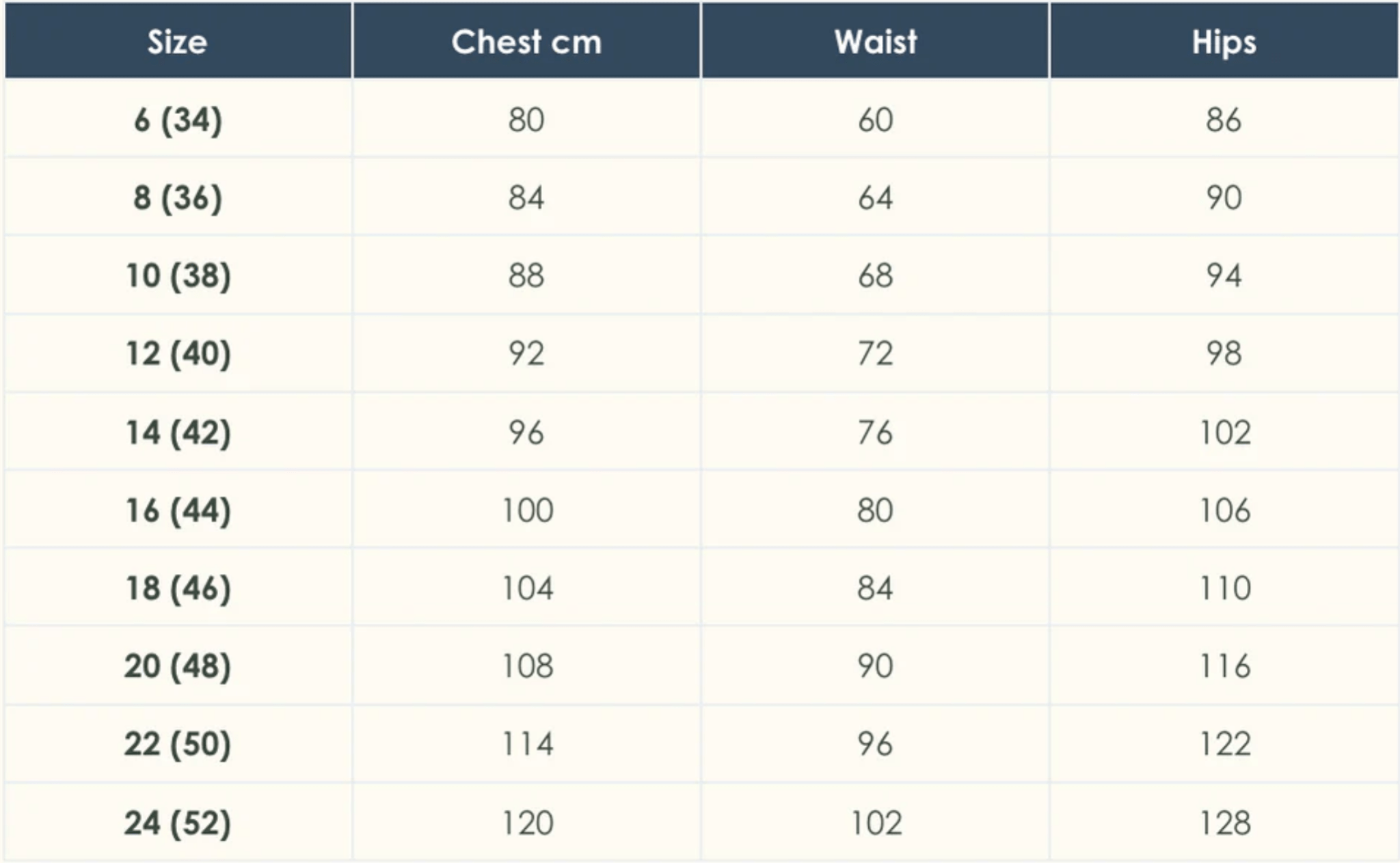 Maison Fauve - Peninsula dress - Little Haberdasher Shoppe