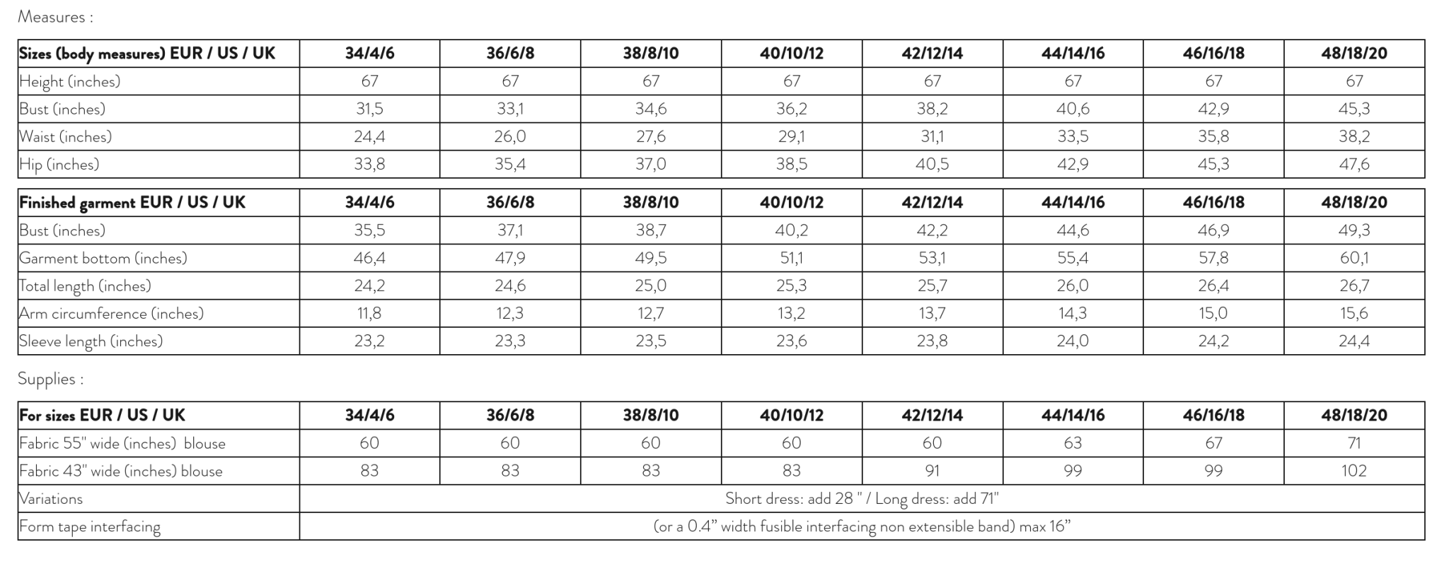 Atelier Scammit - Petites Choses Blouse & Dress - Little Haberdasher Shoppe