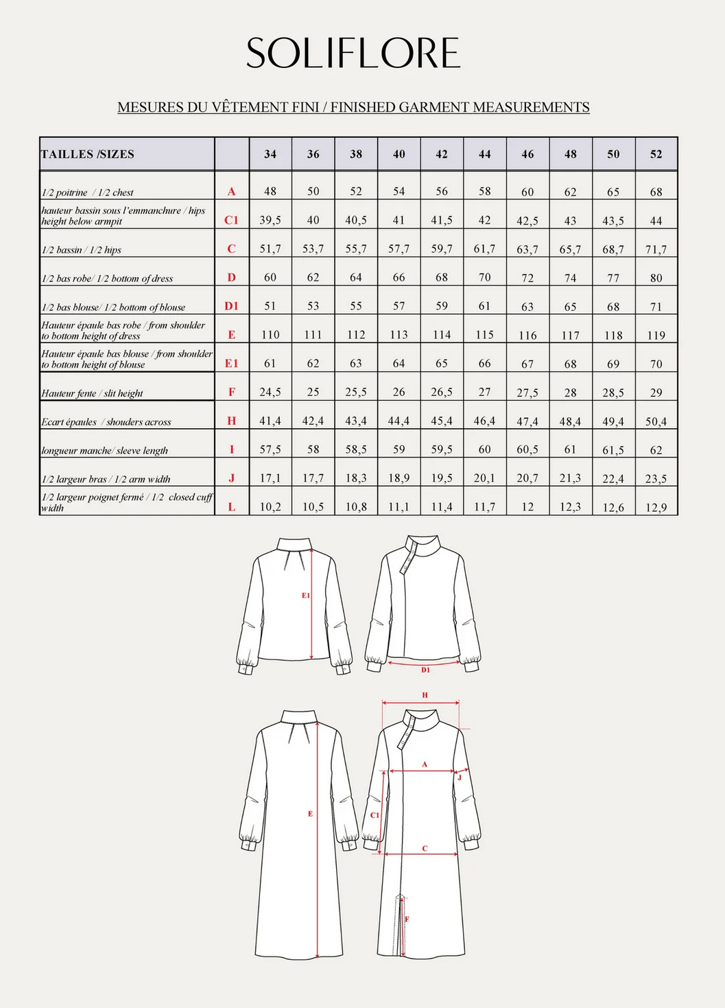 Maison Fauve - Soliflore Dress and Blouse - Little Haberdasher Shoppe